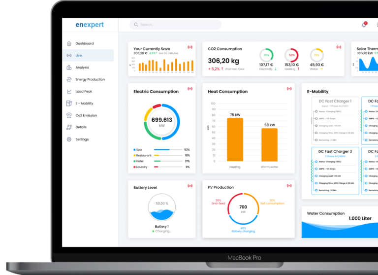 EnExpert - Unsere Software für Energiemanagement